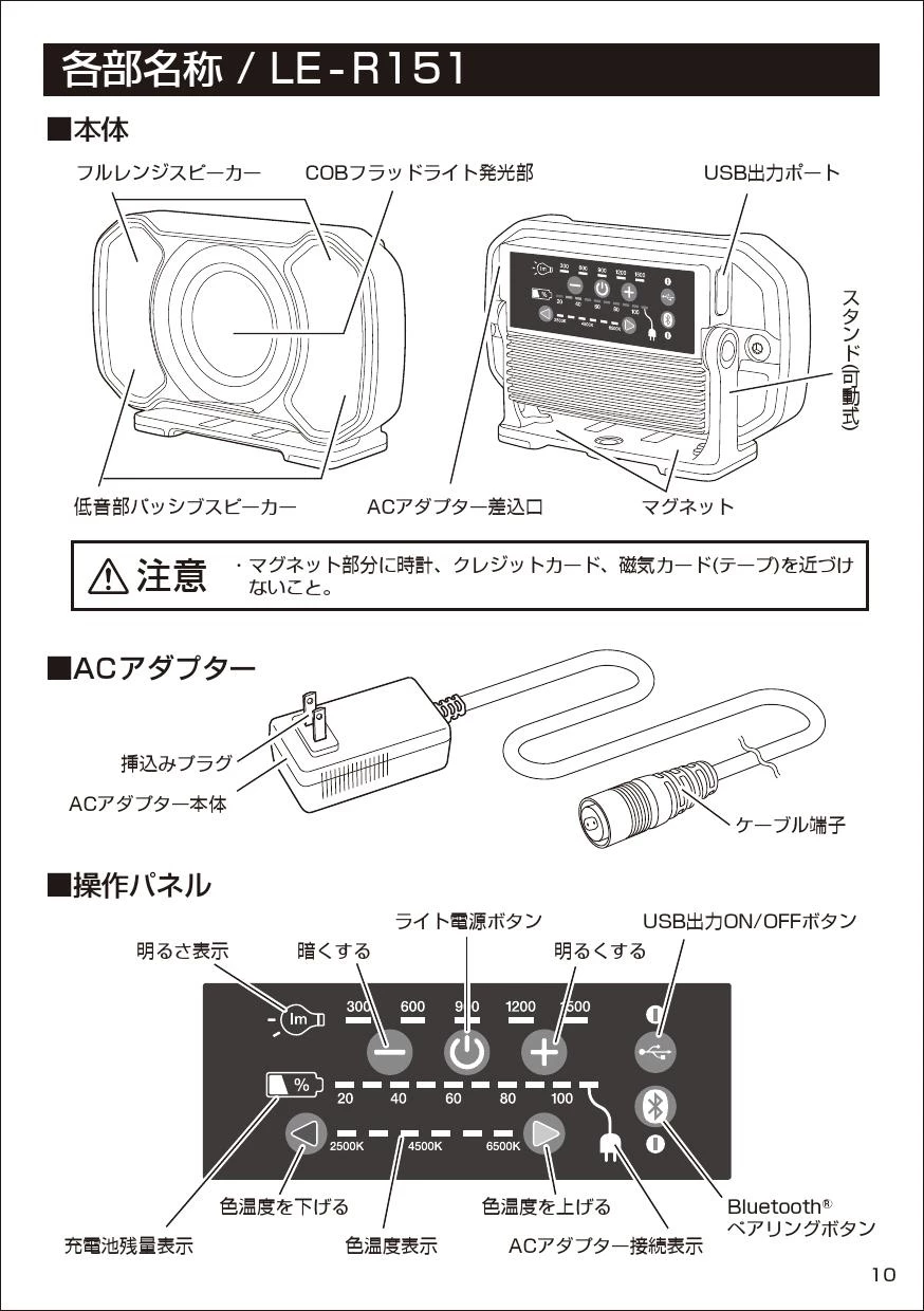 タジマ LE-R151 取扱説明書|タジマ(TAJIMA) LEDライトの通販は