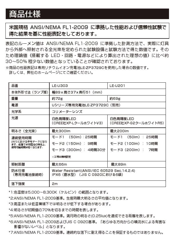 タジマ LE-U201 取扱説明書|タジマ(TAJIMA) LEDライトの通販は
