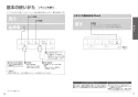 TOTO CES9271M#NW1 取扱説明書 商品図面 施工説明書 分解図 ホテル向け ウォシュレット一体形便器 取扱説明書9