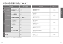 TOTO CES9271Y#NW1 取扱説明書 商品図面 施工説明書 分解図 ホテル向け ウォシュレット一体形便器 取扱説明書11