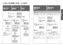 TOTO CES9530FC#NW1 取扱説明書 商品図面 施工説明書 分解図 ネオレストRS3 スティックリモコンパブリックタイプ 取扱説明書19