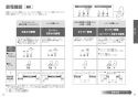 TOTO CES9530PC#NW1 取扱説明書 商品図面 施工説明書 分解図 ネオレストRS3 スティックリモコンパブリックタイプ 取扱説明書12