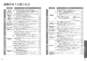 TOTO CES9530PC#NW1 取扱説明書 商品図面 施工説明書 分解図 ネオレストRS3 スティックリモコンパブリックタイプ 取扱説明書30