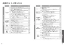 TOTO CES9710C#NW1 取扱説明書 商品図面 施工説明書 分解図 ネオレストAS1 スティックリモコンパブリックタイプ 取扱説明書30