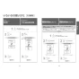 TOTO CES9C10 GGA ウォシュレット一体型便器取扱説明書 商品図面 施工説明書 GGA ウォシュレット一体型便器 取扱説明書18