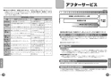 TOTO CFS494CHRA#NW1 取扱説明書 商品図面 施工説明書 分解図 掃除口付床置床排水大便器 取扱説明書9