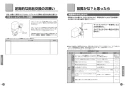 TOTO CFS494CRRS#NW1 取扱説明書 商品図面 施工説明書 分解図 掃除口付床置床排水大便器 取扱説明書9