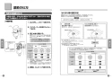 TOTO CFS494MCVRA#NW1 取扱説明書 商品図面 施工説明書 分解図 掃除口付床置床排水大便器 取扱説明書6