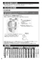 CS232BM+SH233BA+TCF2223E 取扱説明書 商品図面 施工説明書 分解図 ピュアレストQR+ウォシュレットBV2セット 施工説明書4