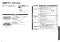 TOTO CS232BP+SH232BA+TCF2223E ピュアレストQR+ウォシュレットBV2 取扱説明書 商品図面 施工説明書 分解図 ピュアレストQR+ウォシュレットBV2 取扱説明書16
