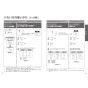 TOTO CS400B+SH401BA+TCF4744 ピュアレストEX+アプリコットF4 取扱説明書 商品図面 施工説明書 分解図 セット図面 ピュアレストEX+アプリコットF4 取扱説明書17