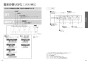 TOTO EWCS440-51 取扱説明書 商品図面 施工説明書 分解図 ウォシュレット付補高便座 アプリコットF2 取扱説明書10