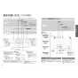 TOTO EWCS450S-46AM 取扱説明書 商品図面 施工説明書 分解図 ウォシュレット付補高便座 ウォシュレットS2A 取扱説明書9