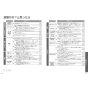 TOTO EWCS451N-47AF 取扱説明書 商品図面 施工説明書 分解図 ウォシュレット付補高便座 ウォシュレットS1A 取扱説明書21