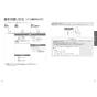 TOTO EWCS451N-47AF 取扱説明書 商品図面 施工説明書 分解図 ウォシュレット付補高便座 ウォシュレットS1A 取扱説明書8