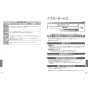 TOTO L531#NW1+TLE31SS1J+TLK07S04JA+TLDP2105J 取扱説明書 商品図面 施工説明書 分解図 アンダーカウンター式洗面器L531+TLE31SS1Jセット 取扱説明書12
