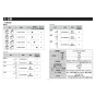 TOTO LS717CM#NW1+TLE25SS1A+TLK08S04JA+TLDP2105JA 取扱説明書 商品図面 施工説明書 分解図 ベッセル式洗面器LS717CM+TLE25SS1Aセット 施工説明書3