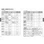 TOTO LSG722AAPMW 取扱説明書 商品図面 施工説明書 分解図 ベッセル式洗面器セット 取扱説明書4