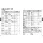 TOTO MR700CB11+TLE24SM1A+M249+M356W 取扱説明書 商品図面 施工説明書 分解図 クリスタルボウル MR700CB71+TLE24SM1Aセット 取扱説明書4