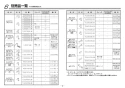 TOTO REAH03B11RS20SK 取扱説明書 商品図面 施工説明書 分解図 小型電気温水器(湯ぽっとREAH03シリーズ） 施工説明書4