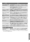 TOTO REAH03B1RS125A 取扱説明書 商品図面 施工説明書 分解図 小型電気温水器(湯ぽっとREAH03シリーズ） 取扱説明書33
