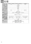 TOTO RESK12A2R 取扱説明書 商品図面 施工説明書 湯ぽっとキット(小型電気温水器) 取扱説明書20