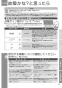 TOTO REW06A1B1KSCM 取扱説明書 商品図面 施工説明書 小型電気温水器(湯ぽっとREW-Bシリーズ） 取扱説明書31