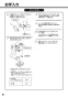 TOTO REW06A1E1NSCM 取扱説明書 商品図面 施工説明書 小型電気温水器(湯ぽっとREW06-Eシリーズ） 取扱説明書16