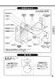 TOTO REW06A1E1NSCM 取扱説明書 商品図面 施工説明書 小型電気温水器(湯ぽっとREW06-Eシリーズ） 取扱説明書7