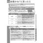 TOTO REW12A1B1K 取扱説明書 商品図面 施工説明書 小型電気温水器(湯ぽっとREW-Bシリーズ） 取扱説明書31