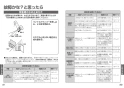 TOTO TBV03301J1 取扱説明書 商品図面 施工説明書 壁付シングル混合水栓 取扱説明書12