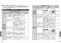 TOTO TBV03401J1 取扱説明書 商品図面 施工説明書 壁付サーモスタット混合水栓 取扱説明書19