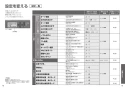 TCA488 取扱説明書 商品図面 施工説明書 スティックリモコン 取扱説明書10