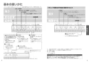 TOTO TCA488 スティックリモコン 取扱説明書 商品図面 施工説明書 スティックリモコン 取扱説明書3