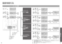 TOTO TCF4733S ウォシュレット アプリコット F3取扱説明書 商品図面 施工説明書 分解図 ウォシュレット アプリコット F3 取扱説明書21