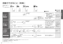 TOTO TCF4833S ウォシュレット アプリコット F3W取扱説明書 商品図面 施工説明書 分解図 ウォシュレット アプリコット F3W 取扱説明書11