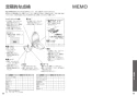 TOTO TCF4833S ウォシュレット アプリコット F3W取扱説明書 商品図面 施工説明書 分解図 ウォシュレット アプリコット F3W 取扱説明書35