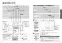 TOTO TCF4833S ウォシュレット アプリコット F3W取扱説明書 商品図面 施工説明書 分解図 ウォシュレット アプリコット F3W 取扱説明書8