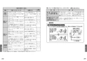 TOTO TEK34UPASB 取扱説明書 商品図面 施工説明書 キッチン水栓 アクアオート･タッチレス水栓 取扱説明書13