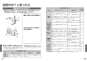 TOTO TKN34PBRRA 取扱説明書 商品図面 施工説明書 分解図 台付シングル混合水栓 ニューウェーブシリーズ 取扱説明書12