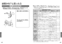 TOTO TKS05305JA 取扱説明書 商品図面 施工説明書 台付シングル混合水栓 取扱説明書14