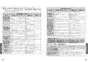 TOTO TKS05308JA 取扱説明書 商品図面 施工説明書 台付シングル混合水栓 取扱説明書23