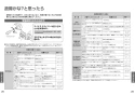 TOTO TLE01509J 取扱説明書 商品図面 施工説明書 分解図 自動水栓機能部（単水栓、AC100V、手動） 取扱説明書14