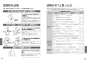 TOTO TLK01101JB 取扱説明書 商品図面 施工説明書 自動水石けん供給栓機能部（AC100V、1連、3Lタンク補給） 取扱説明書11