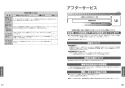 TOTO TLK01101JB 取扱説明書 商品図面 施工説明書 自動水石けん供給栓機能部（AC100V、1連、3Lタンク補給） 取扱説明書12