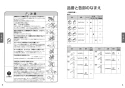 TOTO TLK07S04JA 取扱説明書 商品図面 施工説明書 分解図 自動水石けん供給栓(1L・1連） 取扱説明書3