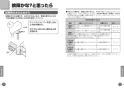 TOTO TMF19Y1 取扱説明書 商品図面 施工説明書 分解図 自閉式横水栓 コンフォードウエーブ 取扱説明書7