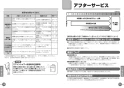 TOTO TMF47Y1Z 取扱説明書 商品図面 施工説明書 分解図 定量止水式壁付サーモスタット水栓 取扱説明書19