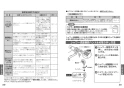 TOTO TMN40TY3Z 取扱説明書 商品図面 施工説明書 分解図 壁付サーモスタット混合水栓 タッチスイッチタイプ 取扱説明書16