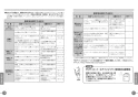 TOTO TMNW40AY3Z 取扱説明書 商品図面 施工説明書 分解図 壁付サーモスタット混合水栓 ニューウェーブシリーズ 取扱説明書16